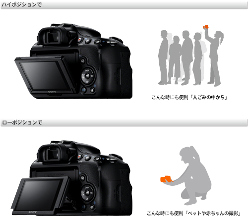 α58 特長 : 集中力を高める高精細ファインダー | デジタル一眼カメラα