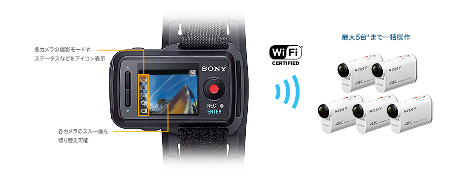 FDR-X1000V/X1000VR 特長 : 撮りやすい | デジタルビデオカメラ