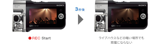 HDR-MV1 特長 : 音楽表現を充実させる便利な撮影機能 | ミュージック