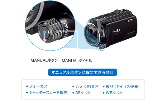 HDR-CX630V 特長 : 便利な撮影機能 | デジタルビデオカメラ Handycam