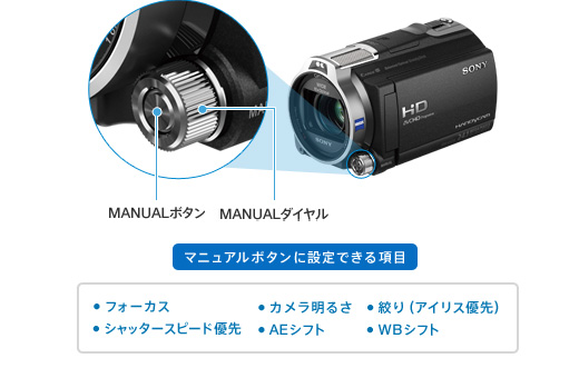 HDR-CX720V 特長 : 豊富なマニュアル撮影機能 | デジタルビデオカメラ