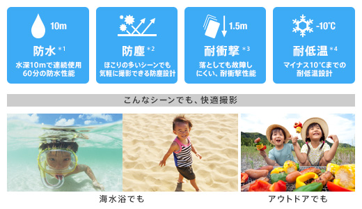 HDR-GW66V 特長 : 防水スタイリッシュデザイン | デジタルビデオカメラ
