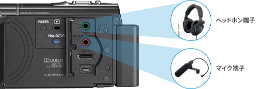 HDR-PJ20 特長 : 高音質技術 | デジタルビデオカメラ Handycam