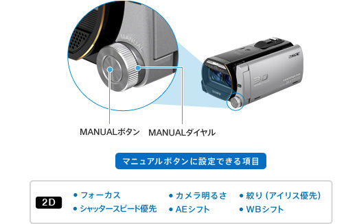 HDR-TD20V 特長 : 多彩な2D機能 | デジタルビデオカメラ Handycam