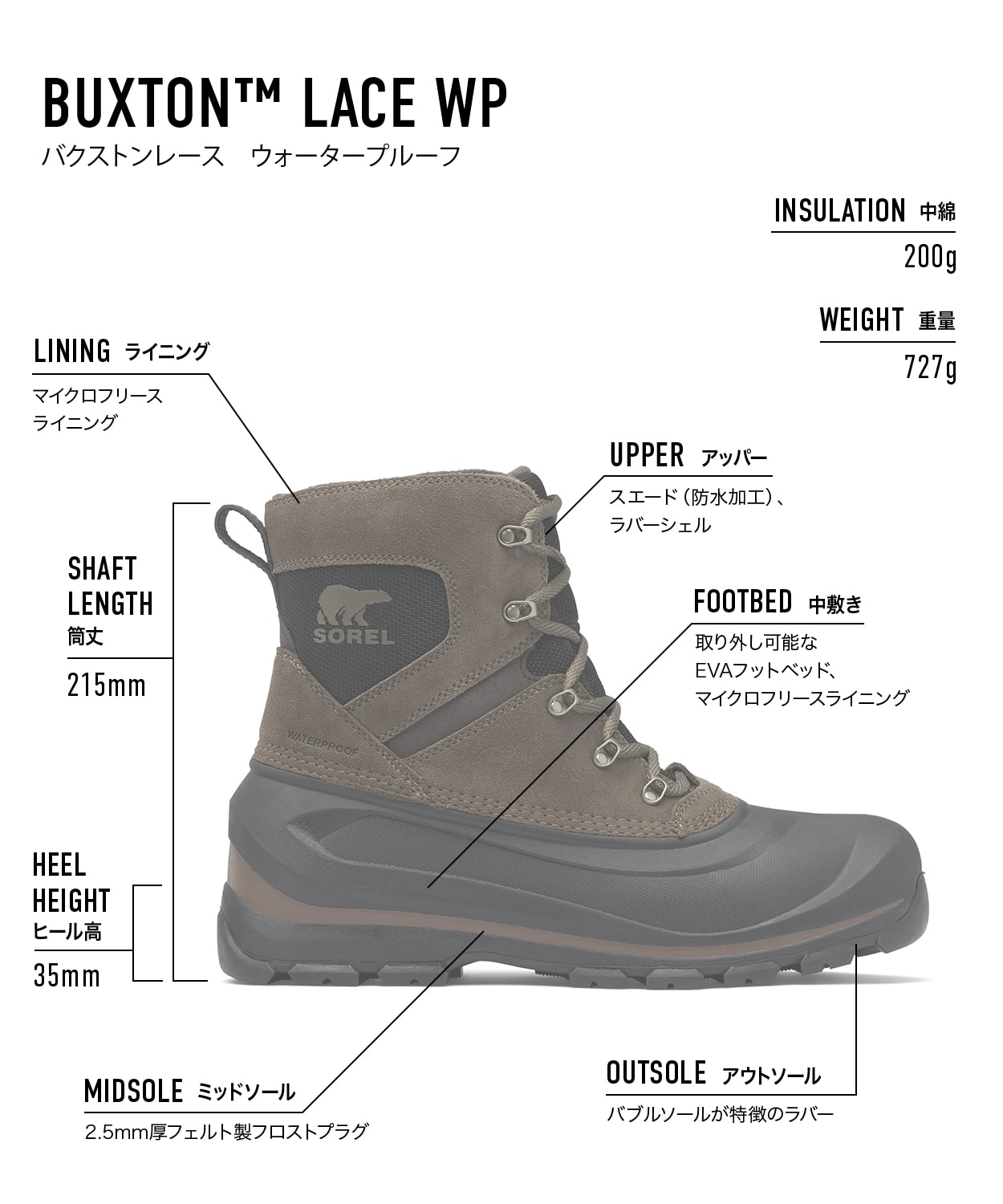 バクストン レースブーツ ウォータープルーフ(25 Major Black)│SOREL