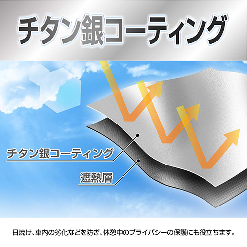 楽らくマグネットカーテンLL | カー用品のセイワ