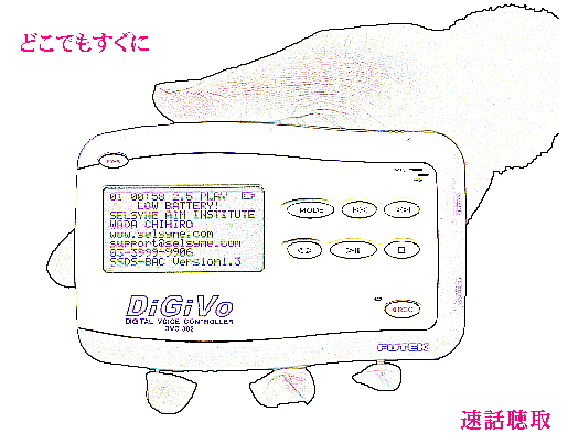 セルシネ・エイム研究所／SSI社にて速聴機の開発をコーディネート