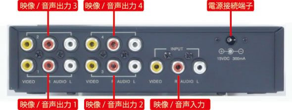 アンプ内蔵 映像・音声分配器 (1入力x4出力) 4分配 AV-484