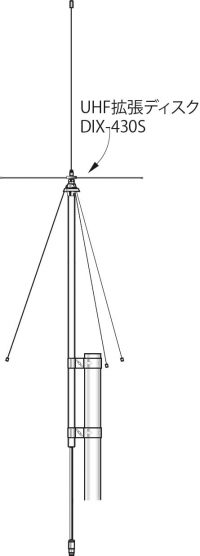 VHFアローラインアンテナ用UHF拡張ディスク （ADS-受信対応） | サガ
