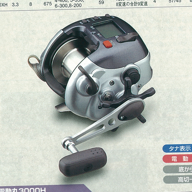 パーツ価格表・取扱説明書 | シマノカスタマーセンター | SHIMANO