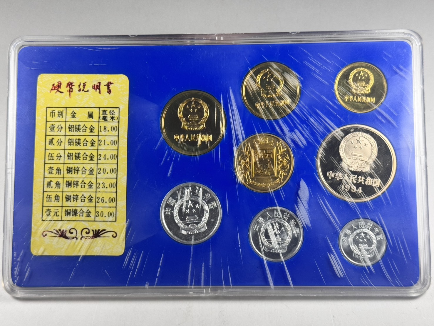 中国硬弊 ねずみ年 ミント 干支 1984年 | 新栄堂