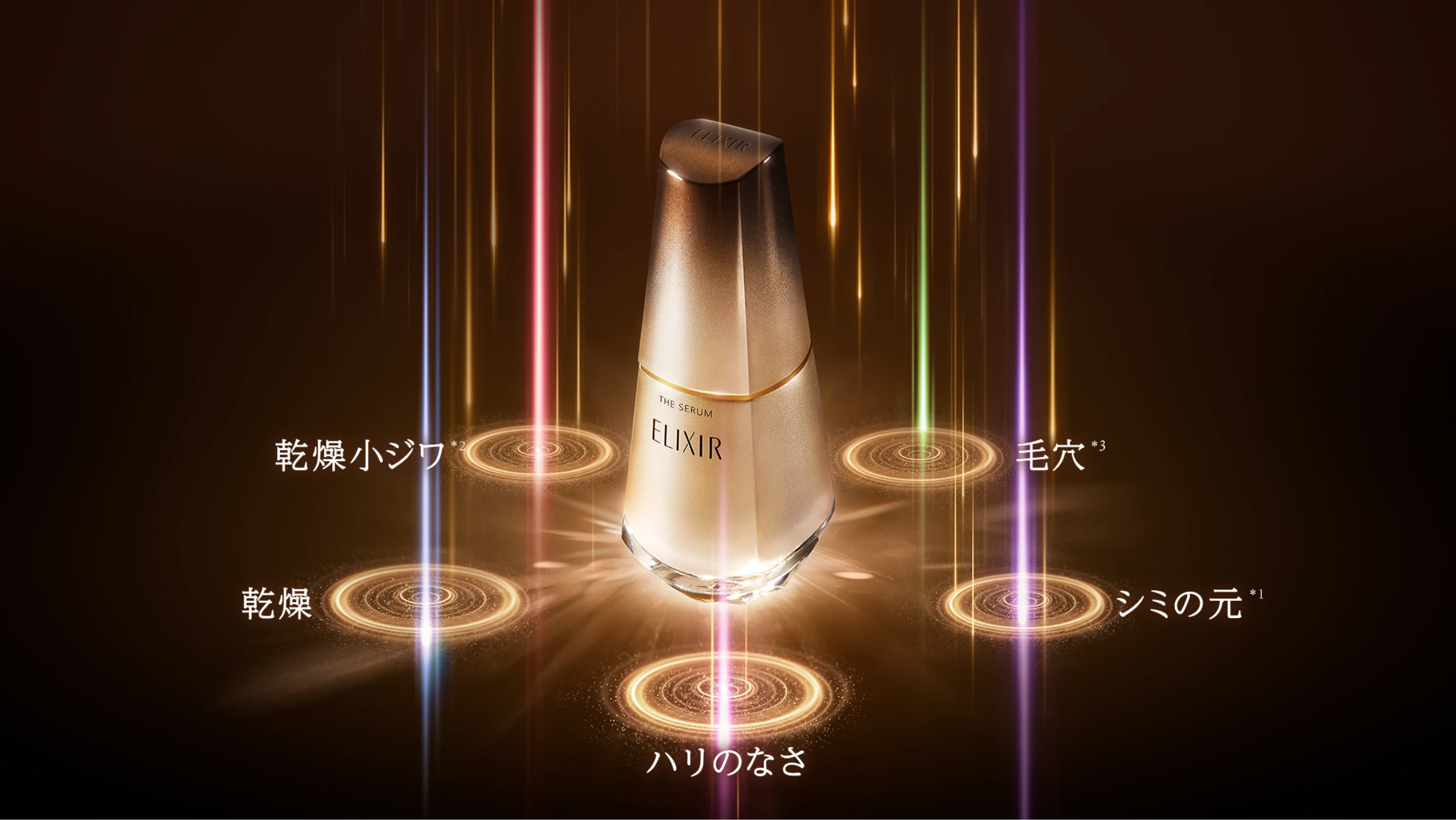 エリクシール ザ セラム｜エリクシール（ELIXIR）｜資生堂