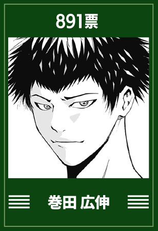 第2回『忘却バッテリー』キャラクター人気投票 結果発表！