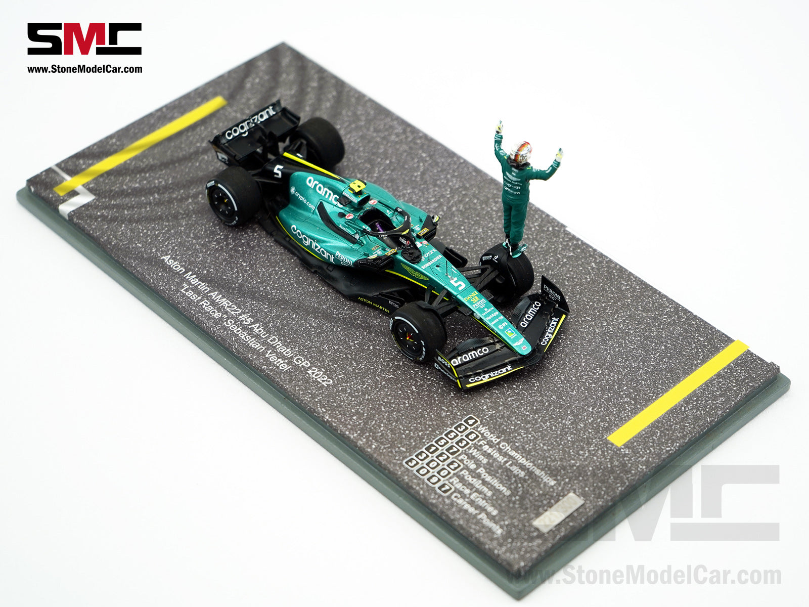 Aston Martin F1 AMR22 #5 Sebastian Vettel Abu Dhabi GP Last Race