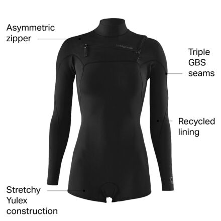 Patagonia R1 Lite Yulex Front-Zip Long-Sleeve Spring Suit