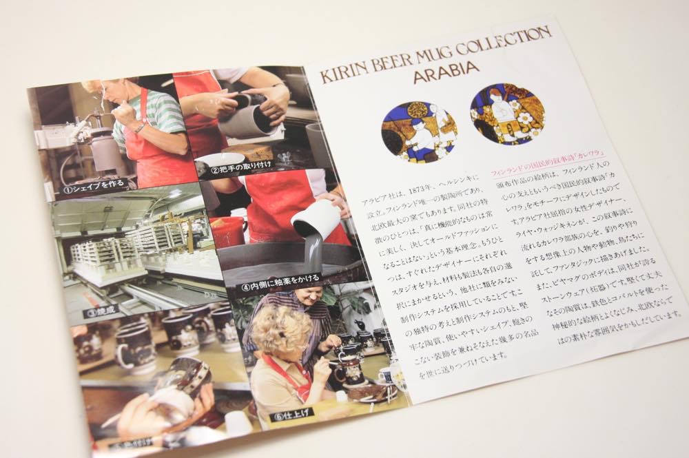 ARABIA アラビア キリンビアマグコレクション1986年 未使用