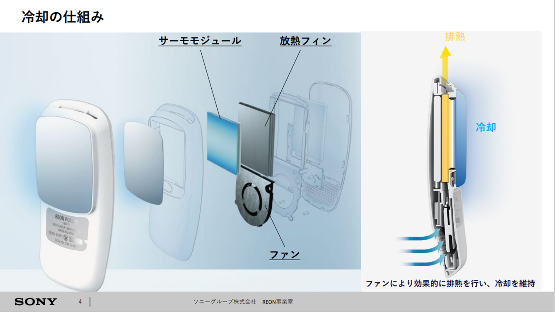 猛暑の強い味方！ソニーの進化した「REON POCKET 3」で夏も涼しく、冬