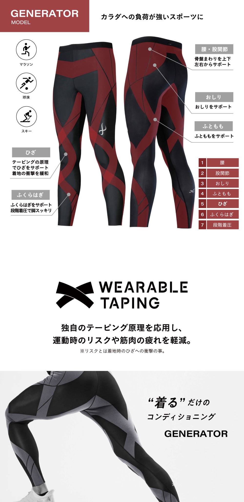 シーダブリュー・エックス（CWX）（メンズ）ワコール CW-X 着圧