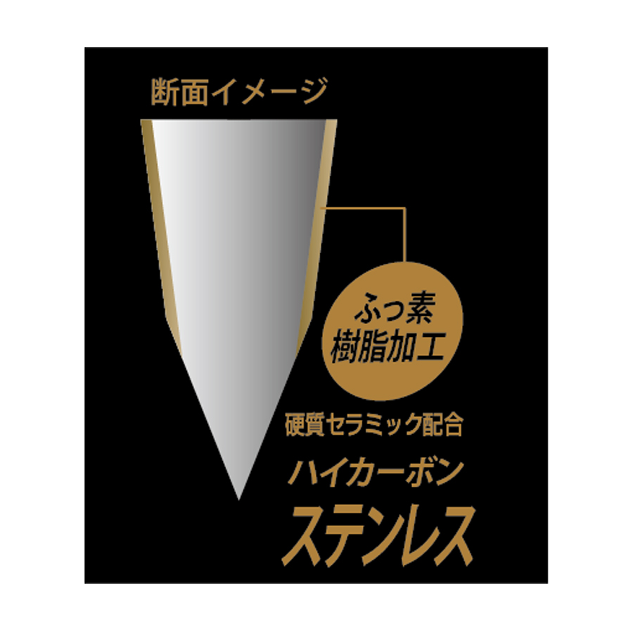 VISIONS GOLD Coating 三徳ナイフ165 CP-8821