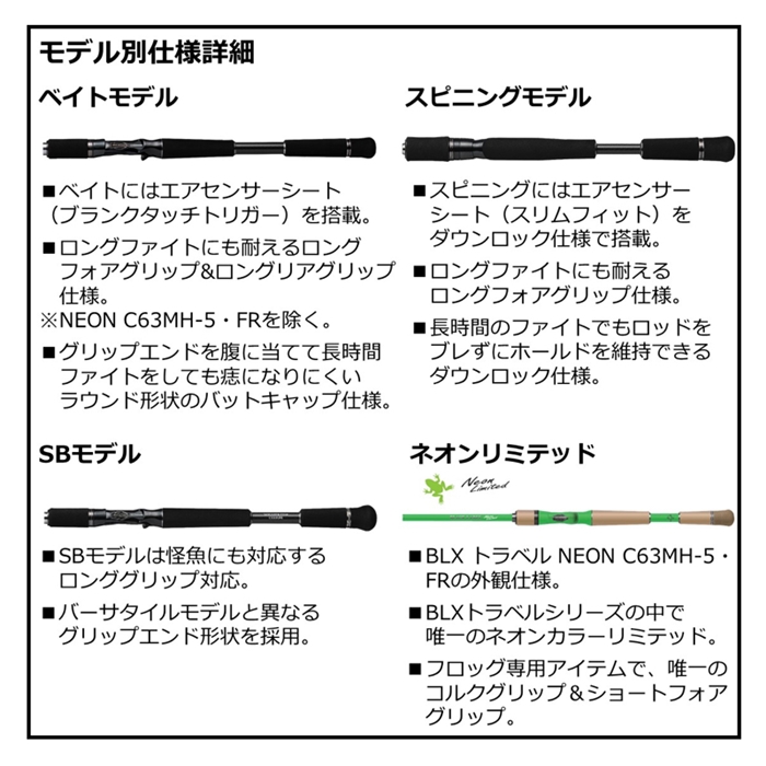 ダイワ ブラックレーベル トラベル C66ML-5 バスロッド モバイルロッド