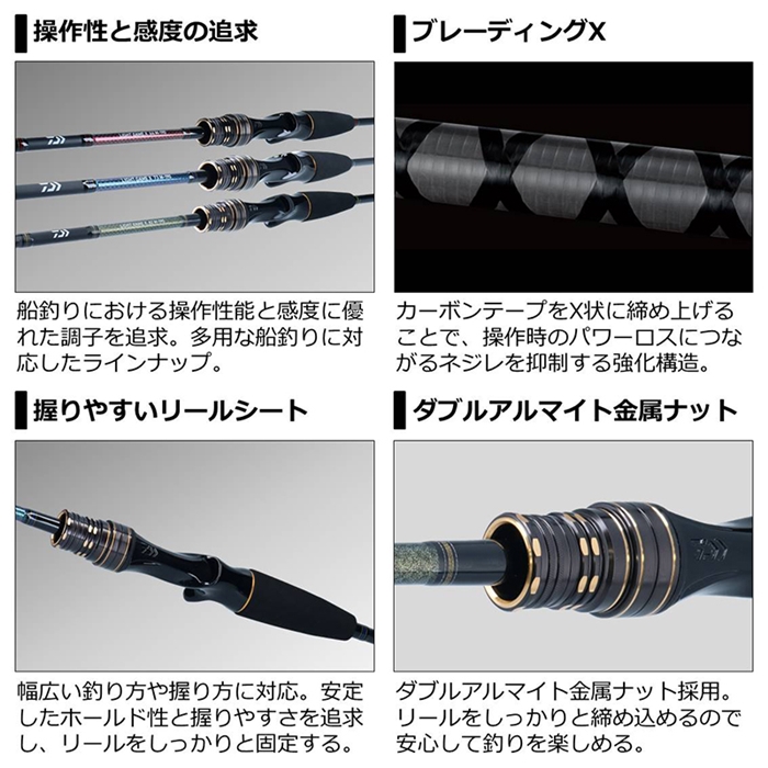 ダイワ ライトゲームX 82 M-190・R - 釣具のポイント 【公式