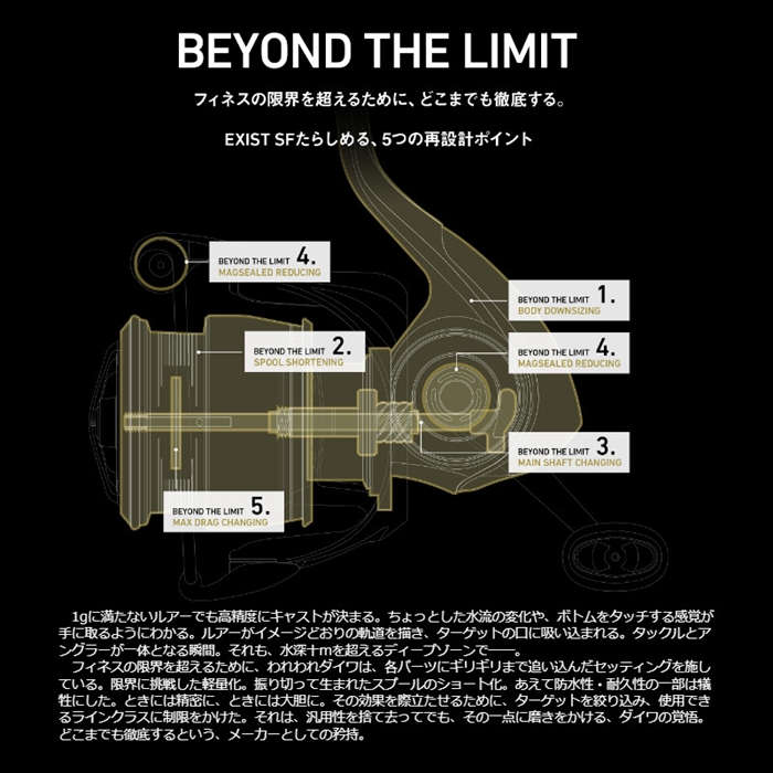 ダイワ イグジスト SF2000SS-H 23年モデル スピニングリール - 釣具の