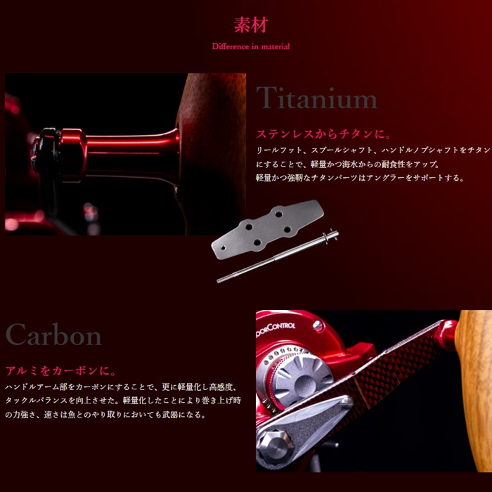 シーフロアコントロール SEIQZ(シーク) リミテッド S15-HR 深紅 右