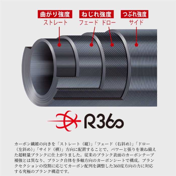 メジャークラフト エギゾースト 5G EZ5-S862M ソリッドティップモデル