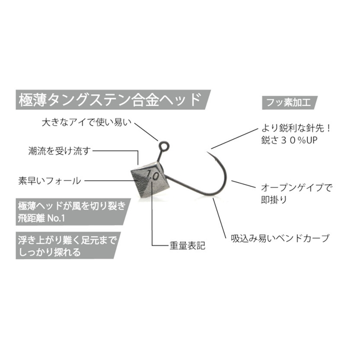 ClearBlue ぺちゃんこヘッドTG EX 0.4g【ゆうパケット】 - 釣具の