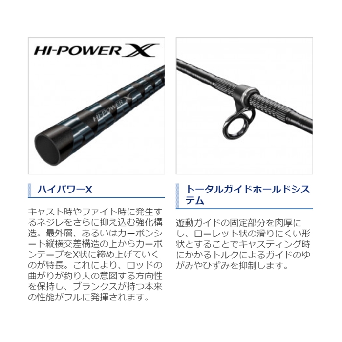 シマノ サーフリーダー (振出) 425CX-T [2020年モデル] - 釣具の