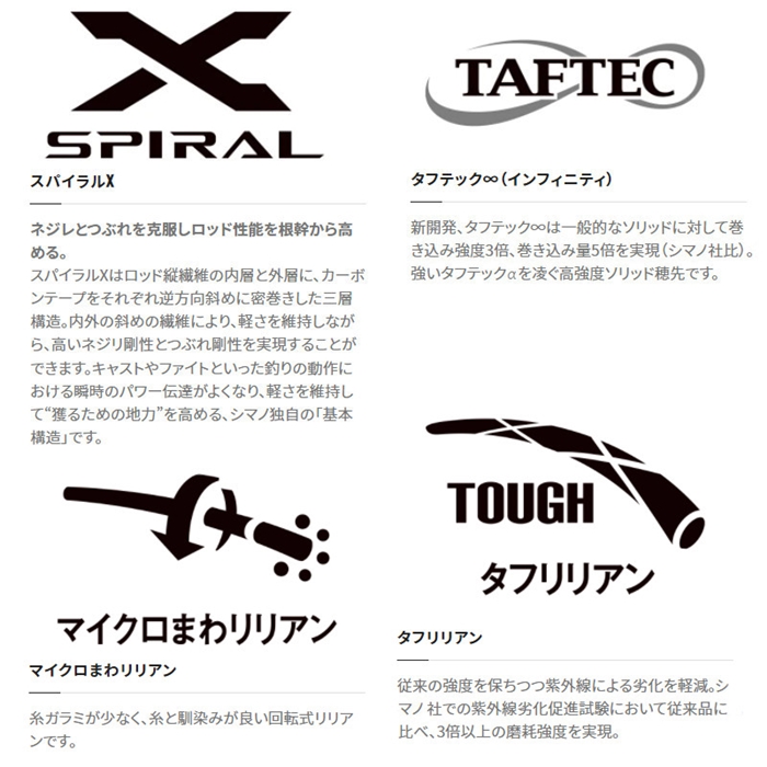 シマノ 紅月 8 22年モデル - 釣具のポイント 【公式】オンラインストア