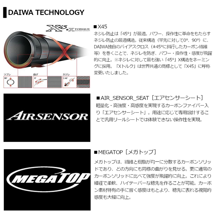 ダイワ アナリスターメバル 270 - 釣具のポイント 【公式】オンライン