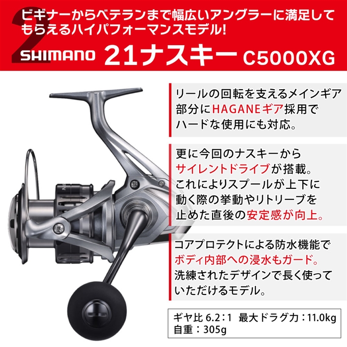 ライトジギング入門セット オールインワンセット #釣得セット