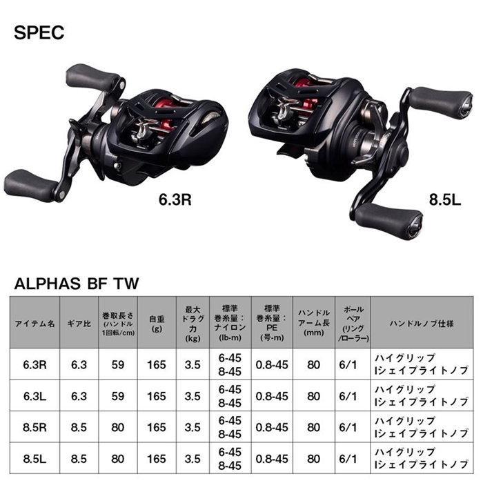 ダイワ アルファス BF TW 6.3R 右ハンドル 25年モデル ベイトリール