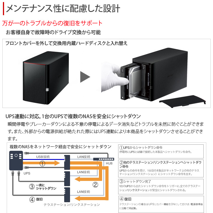 中古】BUFFALO LinkStation LS220DN0402B for SOHO LS220DNB シリーズ