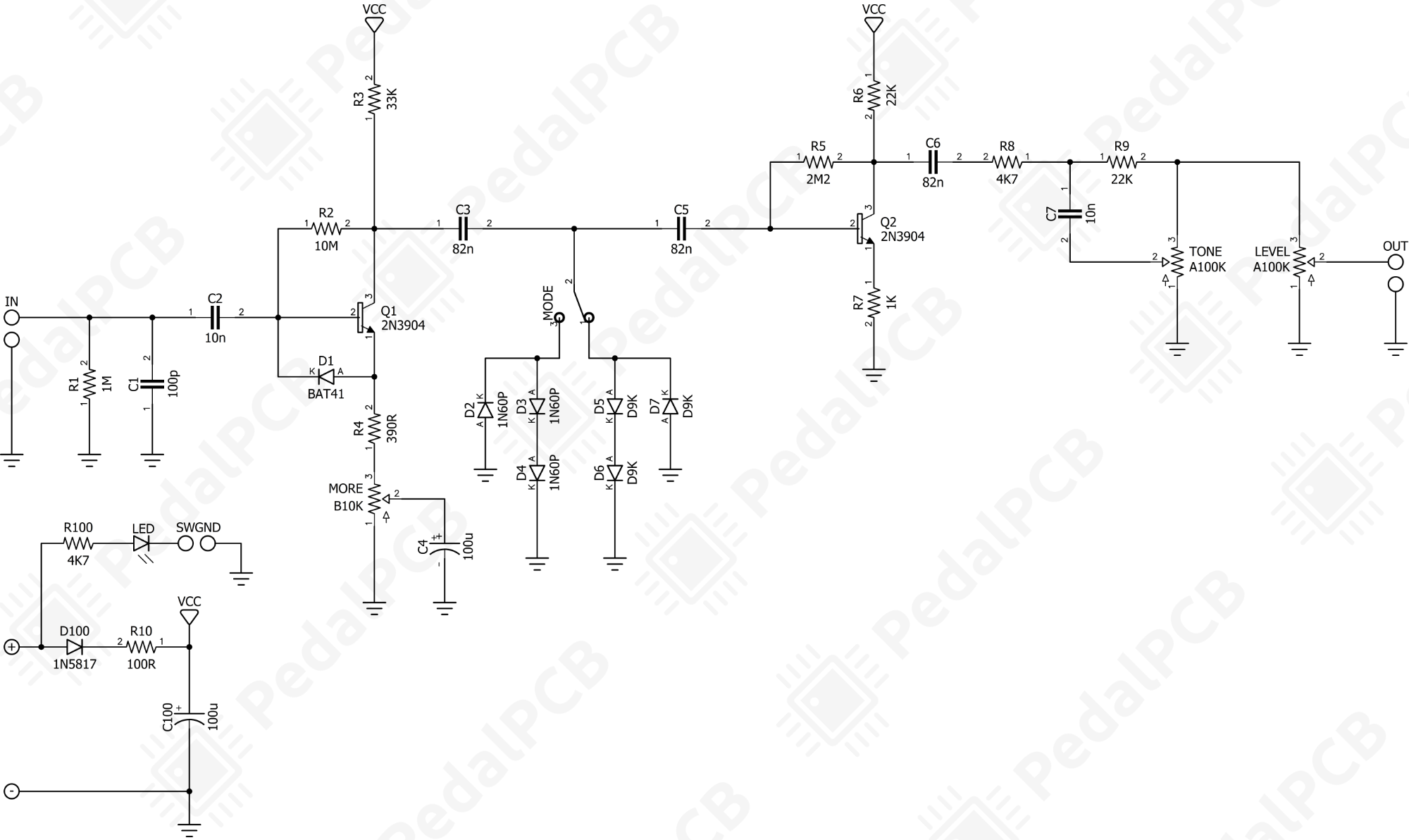 Dirtbox Layouts: EarthQuaker Devices Special Cranker