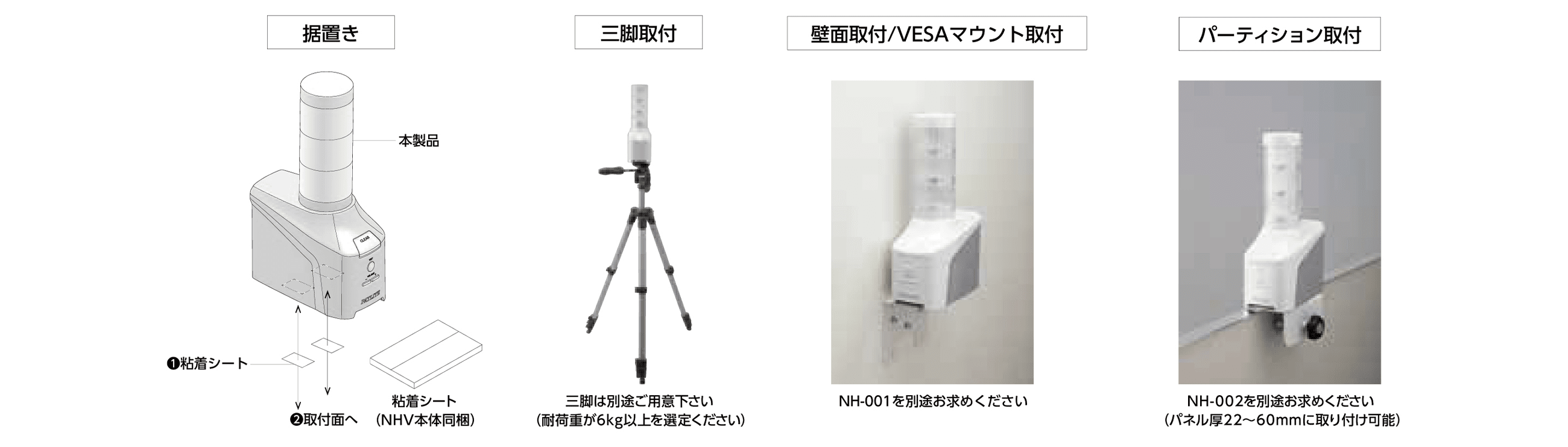 ネットワーク制御信号灯 | NHB4 / NHB6 | 製品概要 | 株式会社パトライト