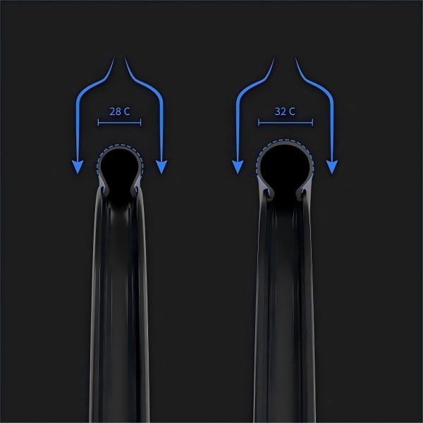 YOELEO SAT C60 DB PRO NxT SL2 WHEELSET – Panda Podium