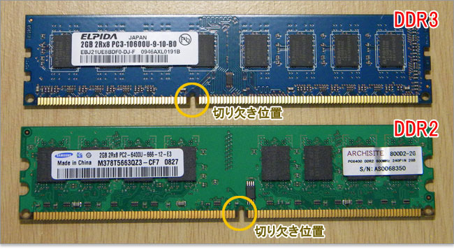 メモリの規格を知ってからパソコンを買おう！