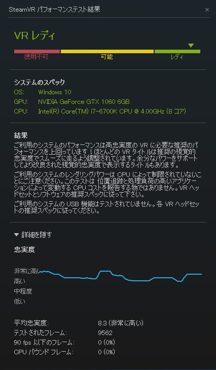 GeForce GTX 1060を速攻でレビューしてみた | パソコン工房【公式通販】