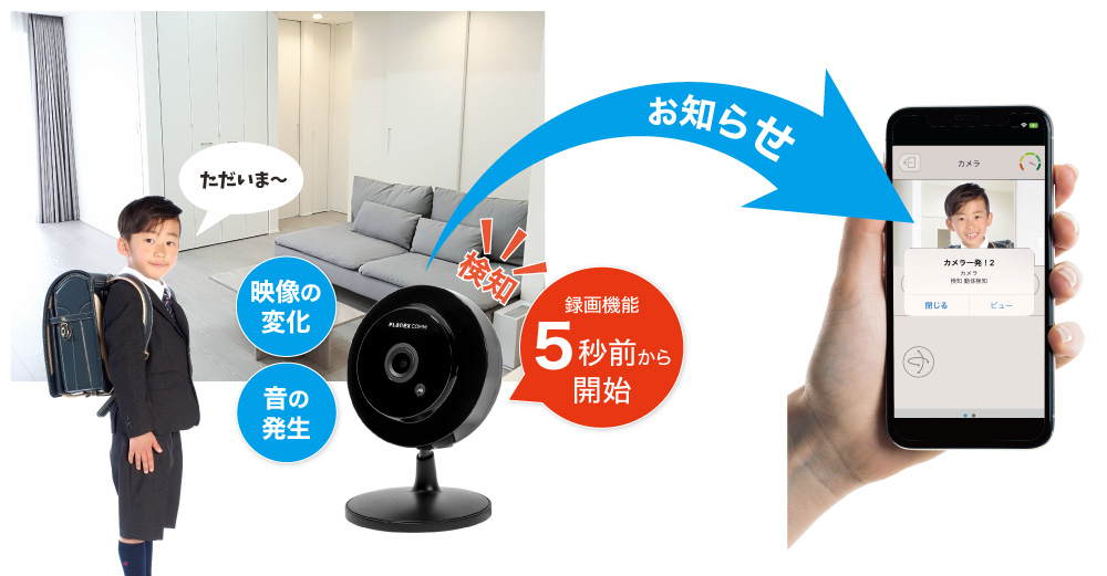 スマカメ カメラ一発！小型モデル｜CS-W50FHD2