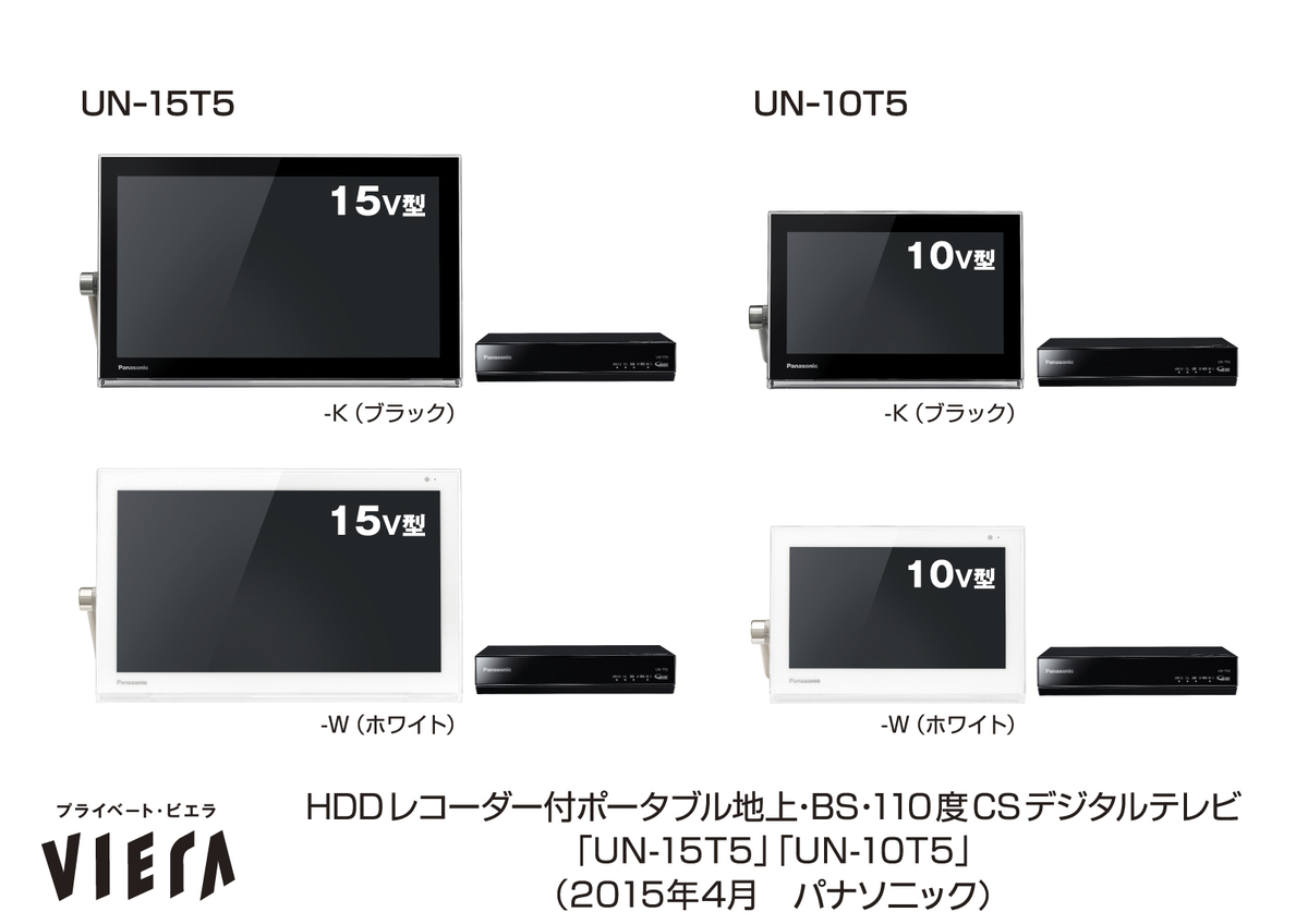 パナソニック、リモート視聴対応のポータブルテレビ“プライベート