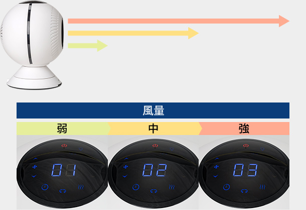 リラックスの空気を浴びる｜ファイテン 健光浴エアー｜製品情報