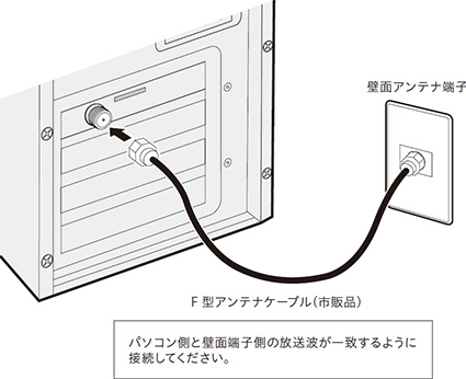 Xit Board(XIT-BRD110W) - ダウンロード - Windows | 株式会社ピクセラ