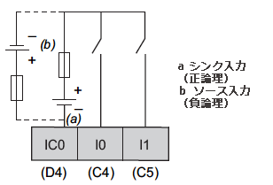 PFXLM4201TADDC | Pro-faceブランドの製品情報サイト