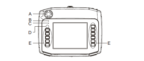 PFXGP4311HTAD | Pro-faceブランドの製品情報サイト