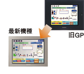 STシリーズ｜製品紹介｜Pro-face