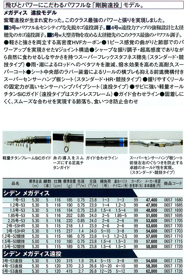 磯/磯釣り/ロッド/○2011○シデン メガディス 競技/遠投