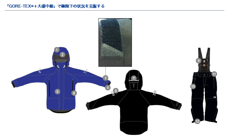 防寒・防水ウェア/防寒スーツ/【6l】ゴアプロダクトコンビアップ