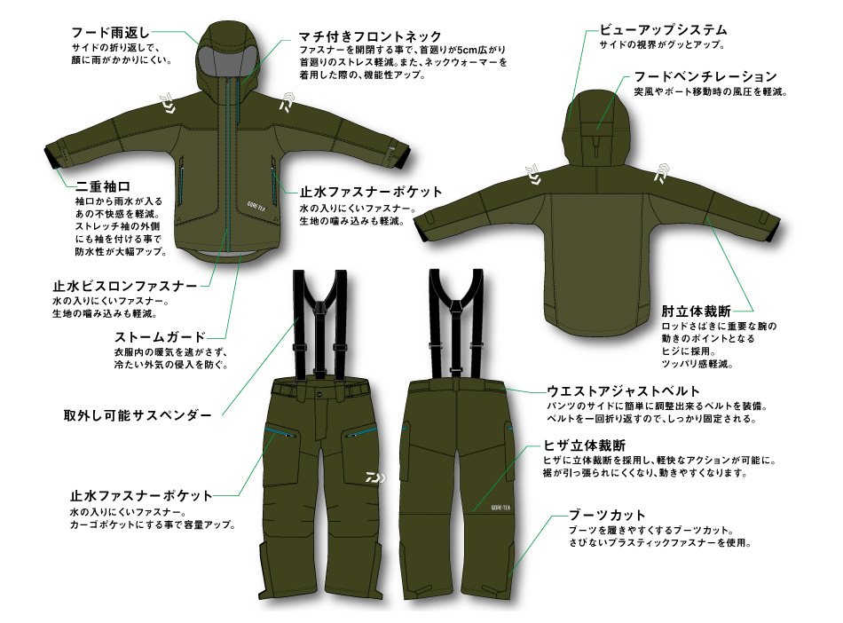 防寒・防水ウェア/防寒スーツ/☆【7a】DW-1205（ゴアテックス(R